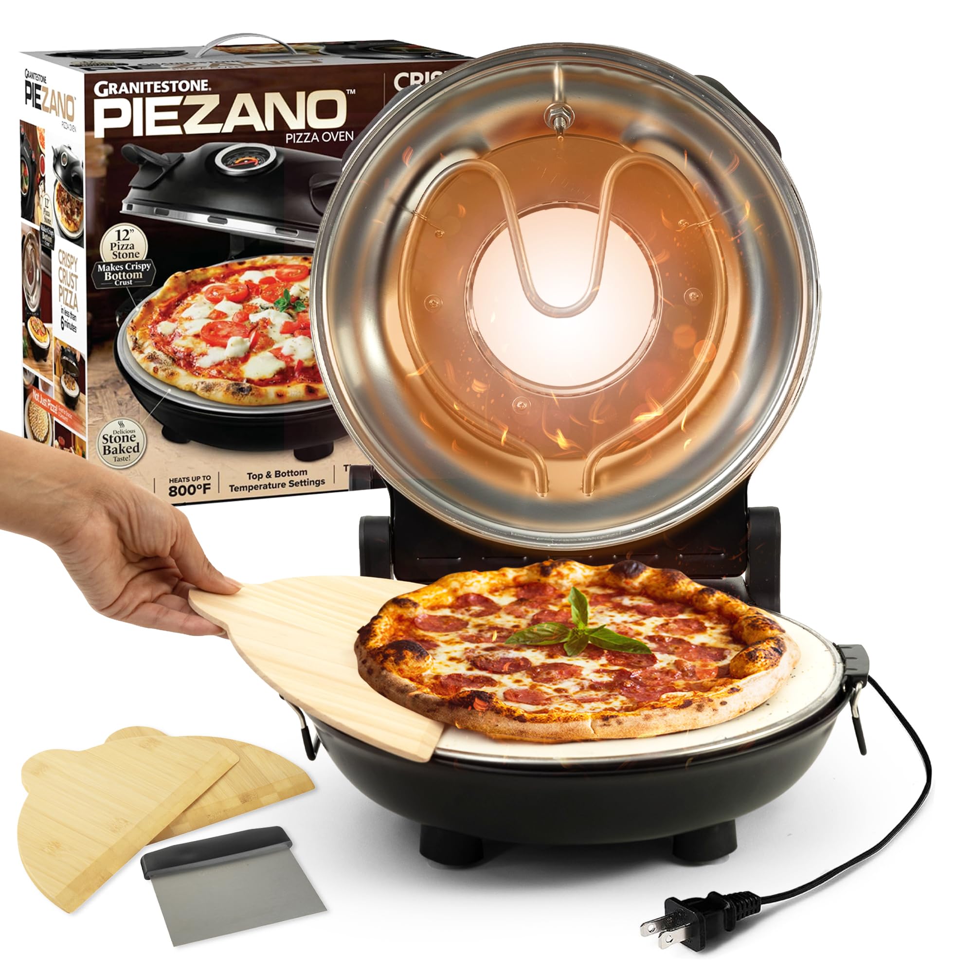 Best Indoor Pizza Ovens for Perfect Homemade Pizzas 2 81 EFOrSVL