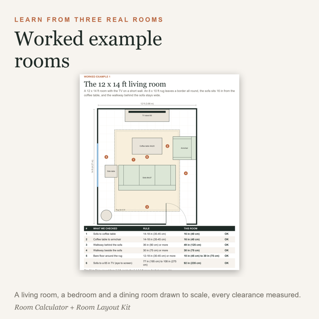 Worked example living room drawn to scale with clearances checked